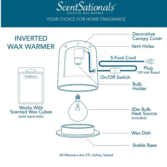 Wax warmer - Picture 5 of 5